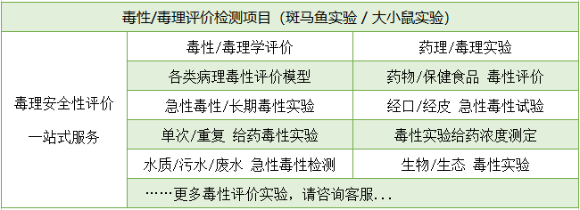 毒性实验评价检测项目