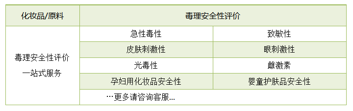 化妆品安全性评价