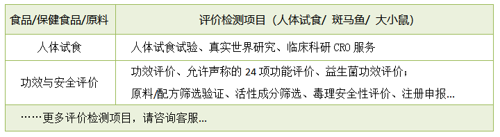 营养保健食品评价检测项目