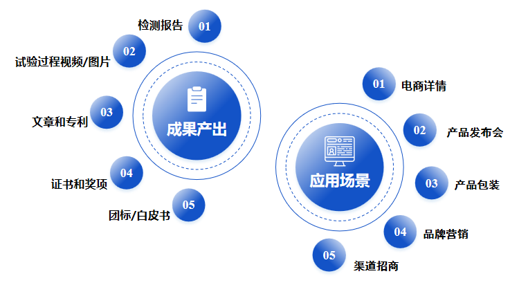 市场营销.png