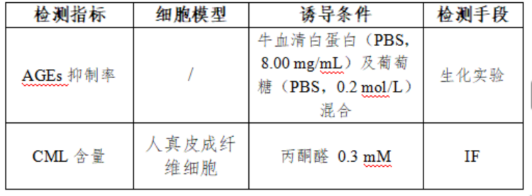 表1(11).png