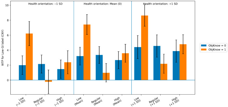1774068019352484.jpg nutrients-18-00643-g002.jpg