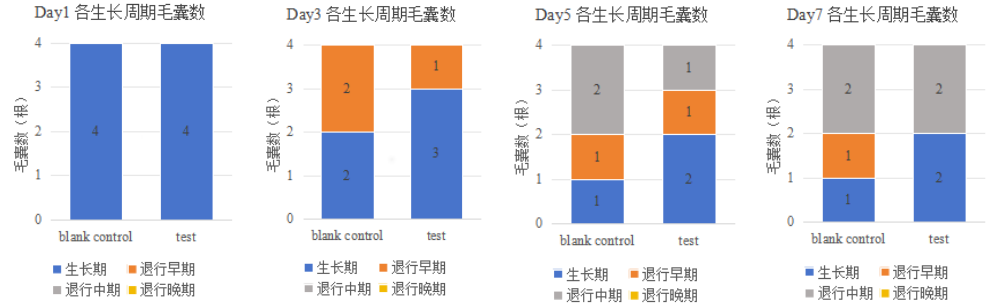 69db3679593703ad93f6a51773d47032.png