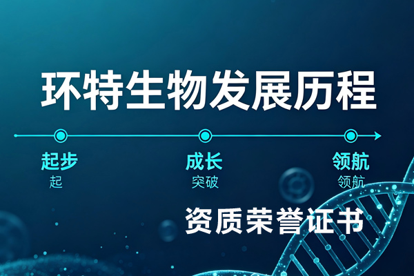 环特生物的资质荣誉证书与发展历程